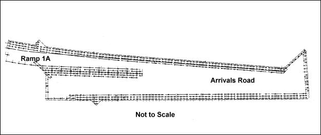 Figure 13. Drawing. Site plan, piling layout for the arrivals tunnel at Logan Airport. This figure is an irregularly shaped drawing. On the right side is an open area labeled “Arrivals Road.” Proceeding to the left, another blank area branches at a diagonal upwards and is labeled “Ramp 1A.” Surrounding the blank areas are grid-like borders that indicate the locations of approximately 576 piles described in the text. At the bottom of the drawing is the legend “Not to Scale.”