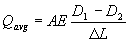 Equation 3. Average pile load at midpoint. Uppercase Q subscript lowercase average equals the product of uppercase A times uppercase E times the quotient of the sum of uppercase D subscript 1 minus uppercase D subscript 2 divided by delta uppercase L.