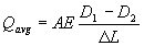 Equation 3. Average pile load at midpoint. Uppercase Q subscript lowercase average equals the product of uppercase A times uppercase E times the quotient of the sum of uppercase D subscript 1 minus uppercase D subscript 2 divided by delta uppercase L.