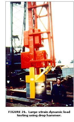 FIGURE 26.  Large-strain dynamic load testing using drop hammer.