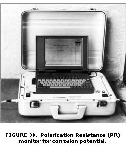 Polarization Resistance (PR) monitor for corrosion potential