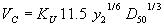 Equation 11. V subscript C, which is critical velocity, equals the product of K subscript U, which is 1.0 for U.S. customary units and 0.55217 for SI units, times 11.5 times Y subscript 2, which is the equilibrium flow depth in meters or feet, to the one-sixth power, times D subscript 50, which is sediment size in meters or feet, to the one-third power.