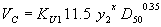 Equation 12. V subscript C equals the product of K subscript U1, which is 1.0 for U.S. customary units and 0.3048 to the 0.65 minus X power, times 11.5 times Y subscript 2 to the X power, times D subscript 50, to the .35 power.