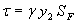 Equation 15. Tau, the average shear stress in a control volume of flow, equals Gamma times Y subscript 2 times S subscript F.