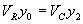 Equation 2. V subscript R times Y subscript zero, which is the assumed representative unit discharge across the scour hole at the beginning of scour, equals V subscript C, which is the critical incipient motion velocity, times Y subscript 2, which is an equilibrium flow depth.