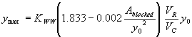 Equation 38. Y subscript max equals K subscript WW, which equals 1.0 for vertical face entrances and 0.89 for wingwall entrances, times the result of 1.833 minus 0.002 times the quotient of A subscript blocked divided by Y subscript 0, times the quotient of V subscript R divided by V subscript C, times Y subscript 0.