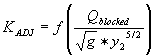 Equation 4. K subscript ADJ equals the function of the following quotient: Q subscript blocked, which is the portion of the approach flow to one side of the channel centerline that is blocked by the embankment as the flow approaches the culvert, divided by product of the square root of G, which is the acceleration of gravity, times Y subscript 2 raised to the five-seconds power.