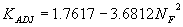 Equation 43. K subscript ADJ equals 1.7617 minus 3.1682 N subscript F squared.