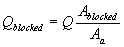 Equation 70. Q subscript blocked, which is the approach flow blocked by the embankment on one side of the channel centerline, cubic feet per second, equals Q times the quotient of A subscript blocked, which is the approach flow area that is blocked by the embankments on one side of the channel, in feet squared, divided by A subscript A, which is the total approach flow area on one side of the channel in feet squared.