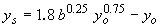 Equation 11. Blench-Inglis 1 Equation. The depth of scour equals 1.8 multiplied by pier width raised to the power of 0.25, multiplied by the approach depth of flow for pier scour raised to the power of 0.75, then the approach depth of flow for pier scour is subtracted from the whole term. Units are English units in feet.