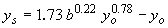 Equation 23. Inglis-Poona 2 Equation. The depth of scour equals 1.73 multiplied by pier width raised to the power of 0.22, multiplied by approach depth of flow for pier scour raised to the power of 0.78. Approach depth of flow for pier scour is then subtracted from the entire term.