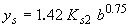 Equation 24. Larras Equation. The depth of scour equals 1.42 multiplied by K subscript S2, multiplied by pier width raised to the power of 0.75. K subscript S2 is a coefficient for pier shape used by Larras (see reference 4), and is 1 for cylindrical piers and 1.4 for rectangular piers. 
