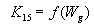 Equation 25. K sub 15 equals lowercase F open parenthesis W sub lowercase G closed parenthesis.