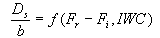 Equation 33. D sub lowercase S divided by lowercase B equals lowercase F open parenthesis F sub lowercase R minus F sub lowercase I, IWC closed parenthesis.