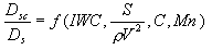 Equation 37. D sub lowercase S and C divided by D sub lowercase S equals lowercase F open parenthesis IWC, S divided by open parenthesis Greek rho times V squared closed parenthesis, C, M lowercase N closed parenthesis.