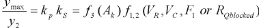 13. The quotient of y subscript max divided by y subscript 2 equals the product of lowercase k subscript p times lowercase k subscript s. This product in turn is a product of two terms. The first term is a function, which is identified as lowercase f subscript 3, of uppercase A subscript lowercase k. The second term is one of two functions. The first possible function, which is identified as lowercase f subscript 1, is of V subscript R, V subscript C, and uppercase F subscript 1. The second possible function, which is identified as lowercase f subscript 2, is of V subscript R, V subscript C, and R subscript Q blocked.