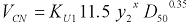 36. V subscript C N equals the product of four terms: uppercase K subscript U1, 11.5, the x power of y subscript 2, and the 0.35 power of D subscript 50.