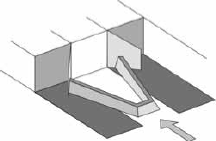 Figure 56. Diagram. Culvert with a cross vane. The figure is a three-dimensional view of a cross vane at a culvert entrance. The entrance is to the left rear. The cross vane is in the foreground. The vane is partially in the shape of the letter V; instead of the two sides coming to a point at the bottom of the V, the sides meet a third small cross piece. The cross piece is toward the flow. Each side of the other end of the cross vane meets a wingwall at the culvert entrance. The base of the cross vane is wider than the top.