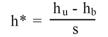 Figure 2. Equation. Inundation ratio. h (star) equals the difference of h subscript u minus h subscript b, divided by s.