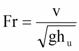 Figure 3. Equation. Froude number. Fr equals v divided by the square root of the product of g times h subscript u.