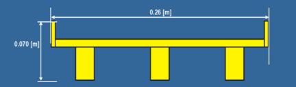 Figure 9. Diagram. Dimensions of the three-girder bridge deck. A bridge deck with three thick, rectangular, evenly spaced girders is shown in a cross section. The bridge deck is 0.070 m high and 0.26 m wide. The road surface is somewhat above the midpoint of the height, and two railings, one on each side, make up the rest of the height.