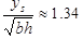 Figure 3. Equation. Approximate maximum scour. y subscript s divided by the square root of b times h is approximately equal to 1.34.