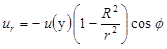 Figure 21. Equation. Radial velocity. u subscript r equals -u times open parenthesis y close parenthesis times open parenthesis 1 minus R squared divided by r squared close parenthesis times cosine phi.