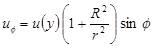 Figure 22. Equation. Tangential velocity. u subscript phi equals u times open parenthesis y close parenthesis times open parenthesis 1 plus R squared divided by r squared close parenthesis times sine phi.