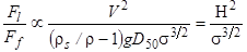 Figure 42. Equation. Relative force strength with D<sub>50</sub>. F subscript l divided by F subscript f is proportional to V squared divided by open parenthesis rho subscript s divided by rho minus 1 close parenthesis times g times D subscript 50 times sigma raised to the power  of 3 divided by 2 equals H squared divided by sigma raised to the power of 3 divided by 2.