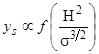 Figure 43. Equation. Scour depth. y subscript s is proportional to a function of open parenthesis H squared divided by sigma raised to the power of three divided by 2 close parenthesis.