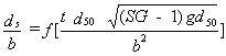 Equation 16. The scour depth divided by the cylindrical pier diameter equals the function of the following quotient. The numerator consists of the specific gravity of the sediment minus 1, then multiplied by the gravitational acceleration and the median sediment grain diameter. The result is square rooted and then multiplied by the product of time and the median sediment grain diameter. The denominator consists of the cylindrical pier diameter squared.