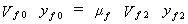 Equation 24. The average unconstricted velocity multiplied by the depth in the approach floodplain is equal to the generalized contraction ratio multiplied by the average velocity and by the depth in the contracted floodplain.