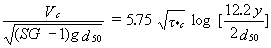Equation 55. A quotient is equal to the product of three terms. The numerator of the quotient is the critical velocity. The denominator of the quotient is the median grain sediment multiplied by the gravitational acceleration multiplied by the result of 1 subtracted from the specific gravity of sediment, all square-rooted. The first term of the product is 5.75. The second term of the product is the square root of the critical value of Shields' parameter. The third term of the product is the log of the quotient that has as its numerator 12.2 multiplied by the flow depth and as its denominator 2 multiplied by the median sediment grain diameter.