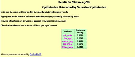 Figure C-22. Output of analysis task 9. Picture. This figure shows an example of the output from analysis task 9, numerical optimization. The output consists of four lines of text which explain the units for each component, followed by a table listing the variables (factors) in the first column and the corresponding optimum setting from numerical optimization in the second column.