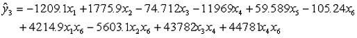 Equation 14. Lowercase Y tophat subscript 3 equals negative 1,209.1 times lowercase X subscript 1, plus 1,775.9 times lowercase X subscript 2, minus 74.712 times lowercase X subscript 3, minus 11,969 times lowercase X subscript 4, plus 59.589 times lowercase X subscript 5, minus 105.24 times lowercase X subscript 6, plus 4,214.9 times lowercase X subscript 1 times lowercase X subscript 6, minus 5,603.1 times lowercase X subscript 2 times lowercase X subscript 6, plus 43,782 times lowercase X subscript 3 times lowercase X subscript 4, plus 44,781 times lowercase X subscript 4 times lowercase X subscript 6.