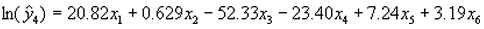 Equation 15. The natural logarithm of lowercase Y tophat subscript 4 equals 20.82 times lowercase X subscript 1, minus 0.629 times lowercase X subscript 2, minus 52.33 times lowercase X subscript 3, minus 23.40 times lowercase X subscript 4, plus 7.24 times lowercase X subscript 5, plus 3.19 times lowercase X subscript 6.