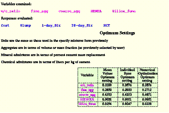 Figure 23 shows the summary screen from the COST system. The following description is from top to bottom. First, the variables examined are listed by name. Next, the responses are listed in a similar manner. The variables and responses are followed by notes describing the units used for particular variables. Underneath the notes is a table containing the best settings for each of three optimization situations: mean value, individual run, and numerical optimization. The rows of the table are the variables and the columns are the optimization options. The table contains the variable settings corresponding to each optimization scenario.