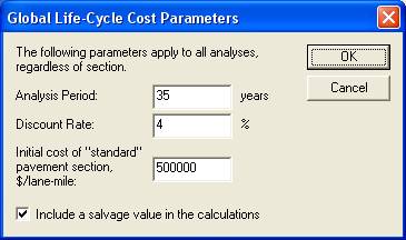 Figure 7. Global Life-Cycle Cost Parameters pop-up dialog box. Screen capture. This figure is an example of the Global Life-Cycle Cost Parameters pop-up dialog box that is activated when the user clicks the Global LCC Parameters button on the Section Definition tab of the software. This pop-up dialog box includes three input boxes. In this example, the Analysis Period input box shows a value of "35" years, the Discount Rate shows a value of "4" percent, and the Initial cost of "standard" pavement section input box shows a value of "500,000" dollars per lane-mile. The last input control in the dialog box is a checkbox that indicates whether a salvage value is to be used in the life-cycle cost analysis. Specifically, this checkbox has associated text of "Include a salvage value in the calculations."