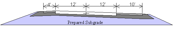 Diagram explained below in bulleted list