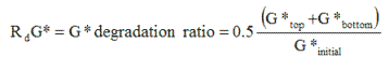 R subscript d G asterick equals G asterick degradation ratio equals 0.5 (G asterick subscript top plus G asterick subscript bottom) over G asterick subscript initial