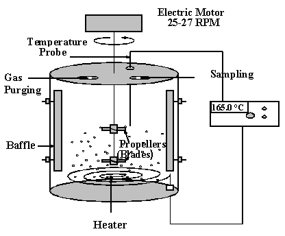Figure 1. Schematic diagram of the original prototype LAST device (1)