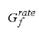 Figure 104. Equation. Fracture energy with rate effects G subscript lowercase F superscript rate
