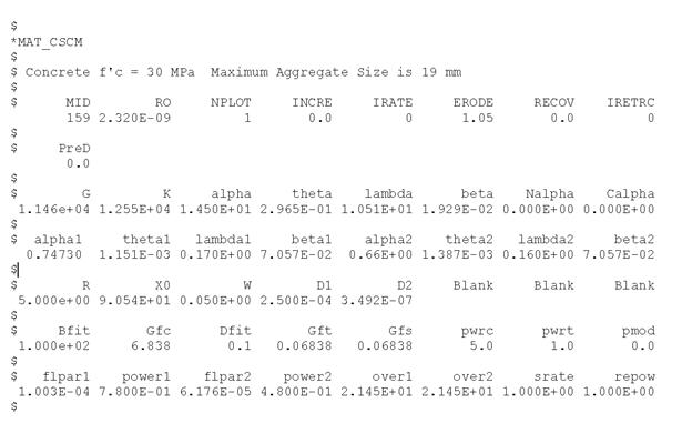 Figure 106.  Computer printout.  Example concrete model input file for user-specified material property input (option MAT underscore CSCM).This computer printout lists the LS-DYNA input, in properly spaced format, for properties specified by the user.