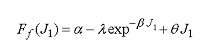 Figure 19. Equation. Shear failure surface function F subscript lowercase F. Shear failure surface F subscript lowercase F as a function of the first invariant stress factor J subscript 1 is equal to alpha minus the product of lambda times the exponential function raised to the power of the product of negative beta and the first invariant of the stress tensor J subscript 1, plus the product of theta times the first invariant of the stress tensor J subscript 1.