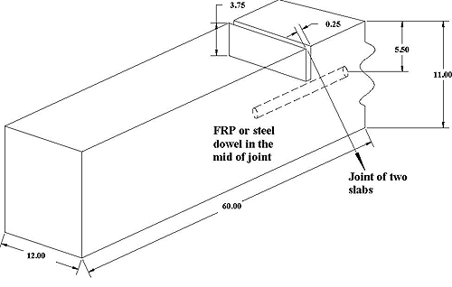 A three-dimensional diagram of this concrete slab is shown with a length of 152.4 cm 