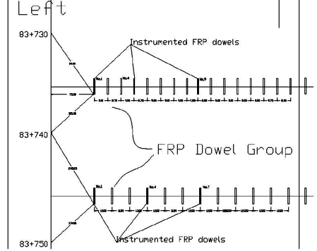 This drawing represents a plan view of the positioning of FRP dowels in two rows at location 1 of corridor H, Route 250, Elkins, WV. Instrumented fiber reinforced polymer (FRP) dowels are shaded in this drawing. Design dowel spacing of 30.48 cm 