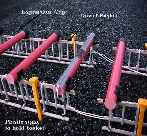 This photo shows fiber reinforced polymer (FRP) dowel bars supported by plastic dowel baskets that are placed on the subgrade and anchored to it using plastic stakes. An expansion cap is also attached at the end of each FRP dowel.