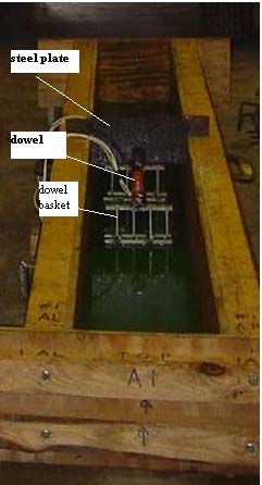 This photo shows wood formwork used for casting jointed concrete slabs with dowel bars in the laboratory. The photo shows dowel and supporting dowel bar, dowel basket, and positioning of steel plate in the middle of the formwork.