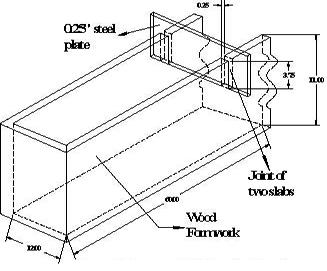 A three-dimensional drawing of the wood formwork is shown in this photo with a half length of 152.4 cm (60 inches), width of 30.48 cm (12 inches), and height of 27.94 cm (11 inches). A 0.635-cm (0.25 inch)-thick steel plate with a height of 9.525 cm (3.75 inches) is shown at the joint location between two adjacent slabs.