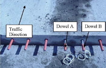 This photo shows fiber reinforced polymer (FRP) dowels that are positioned in the concrete pavement slab, where a portion of the concrete is sliced and removed for rehabilitation. Two wires attached to strain gauges of dowel bars, designated as dowel A and dowel B, as well as the traffic direction are shown.